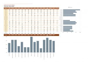 frekwencja-rada-osiedla